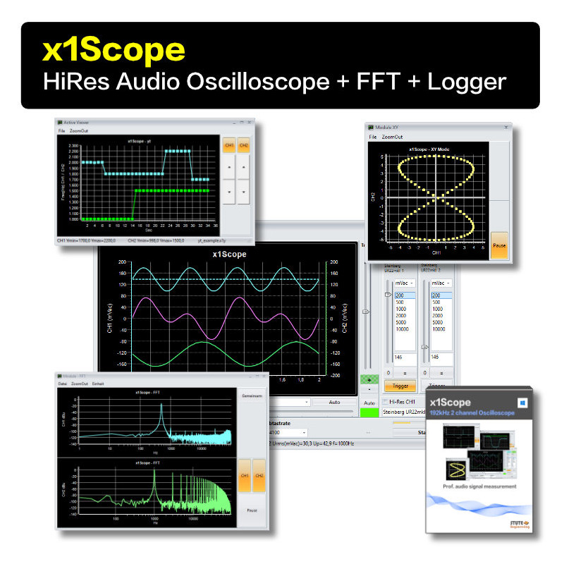 x1Scope - 32bit Audio 2-channel oscilloscope  with FFT, data logger, XY view and sine wave generator