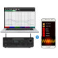 x1Analyzer Testsignale "Extern - MP3"